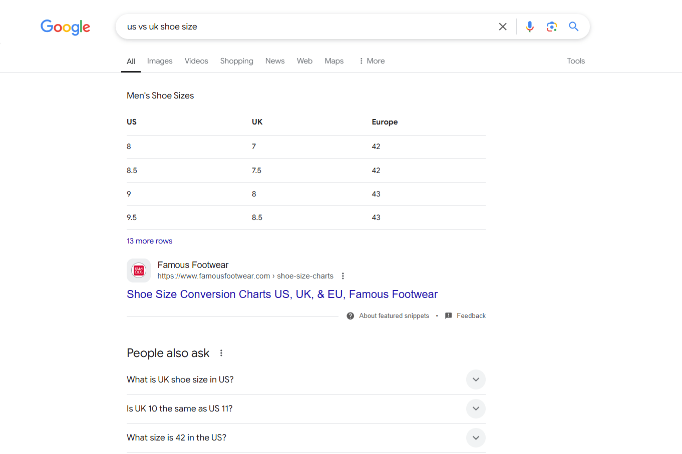 How to Optimize for Featured Snippets and Position Zero List Featured Snippets