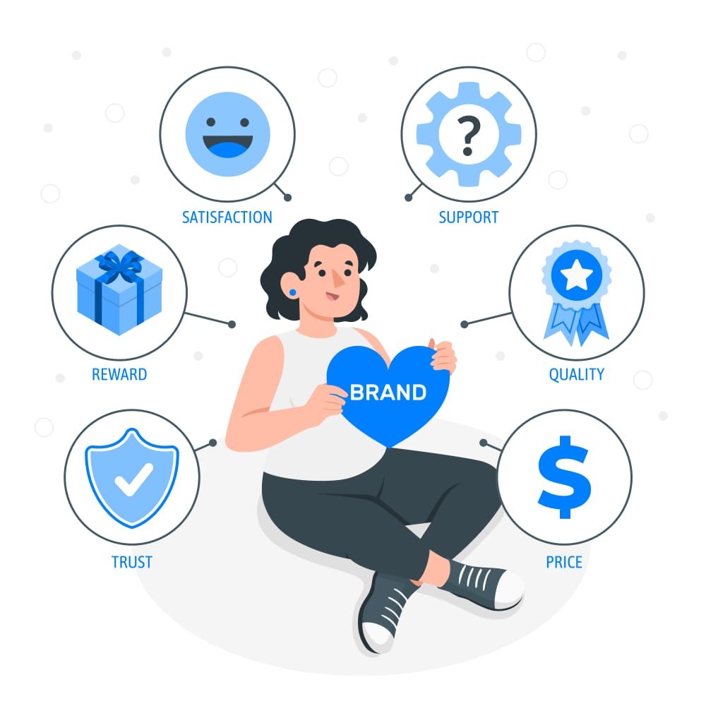 How to Build a Personal Brand on LinkedIn in 2025 Personal Branding Infographic