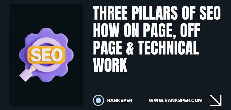 Three Pillars of SEO